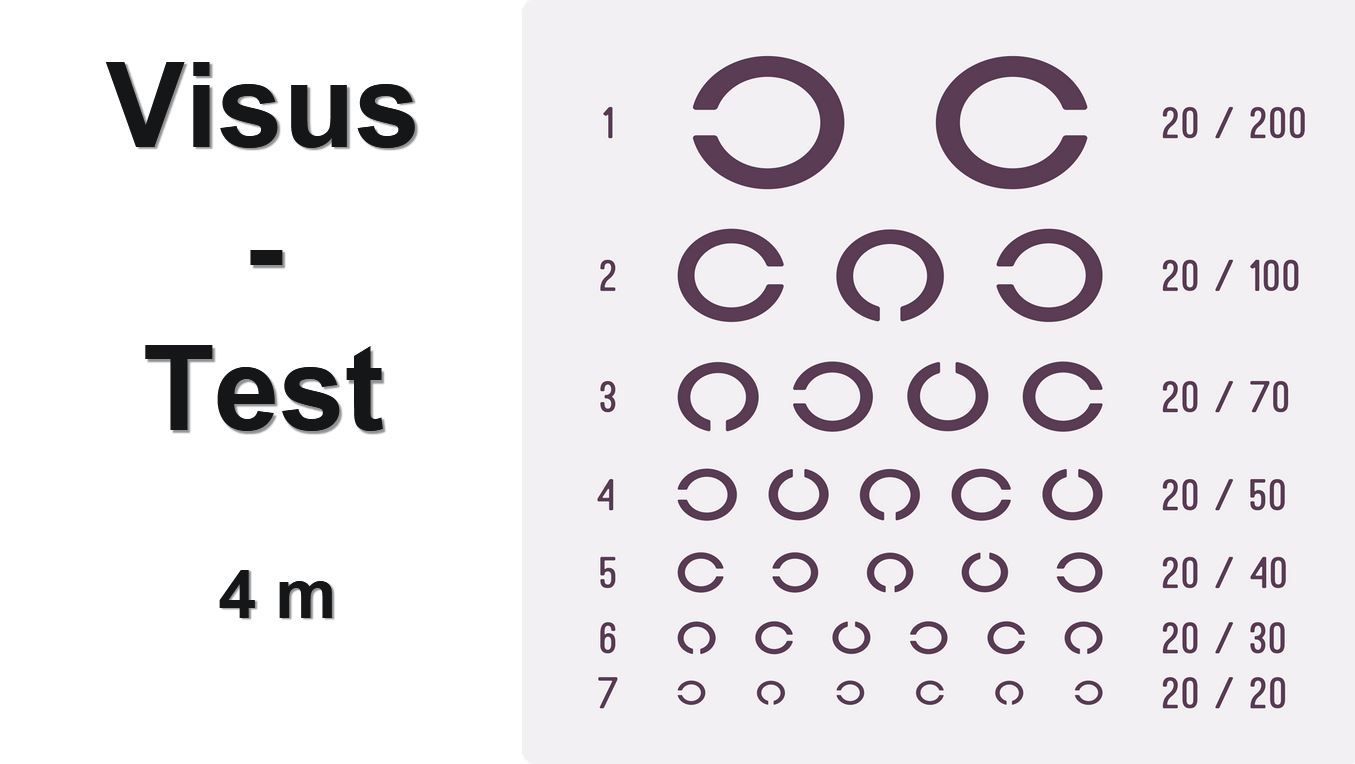 Präsentation - Eye test