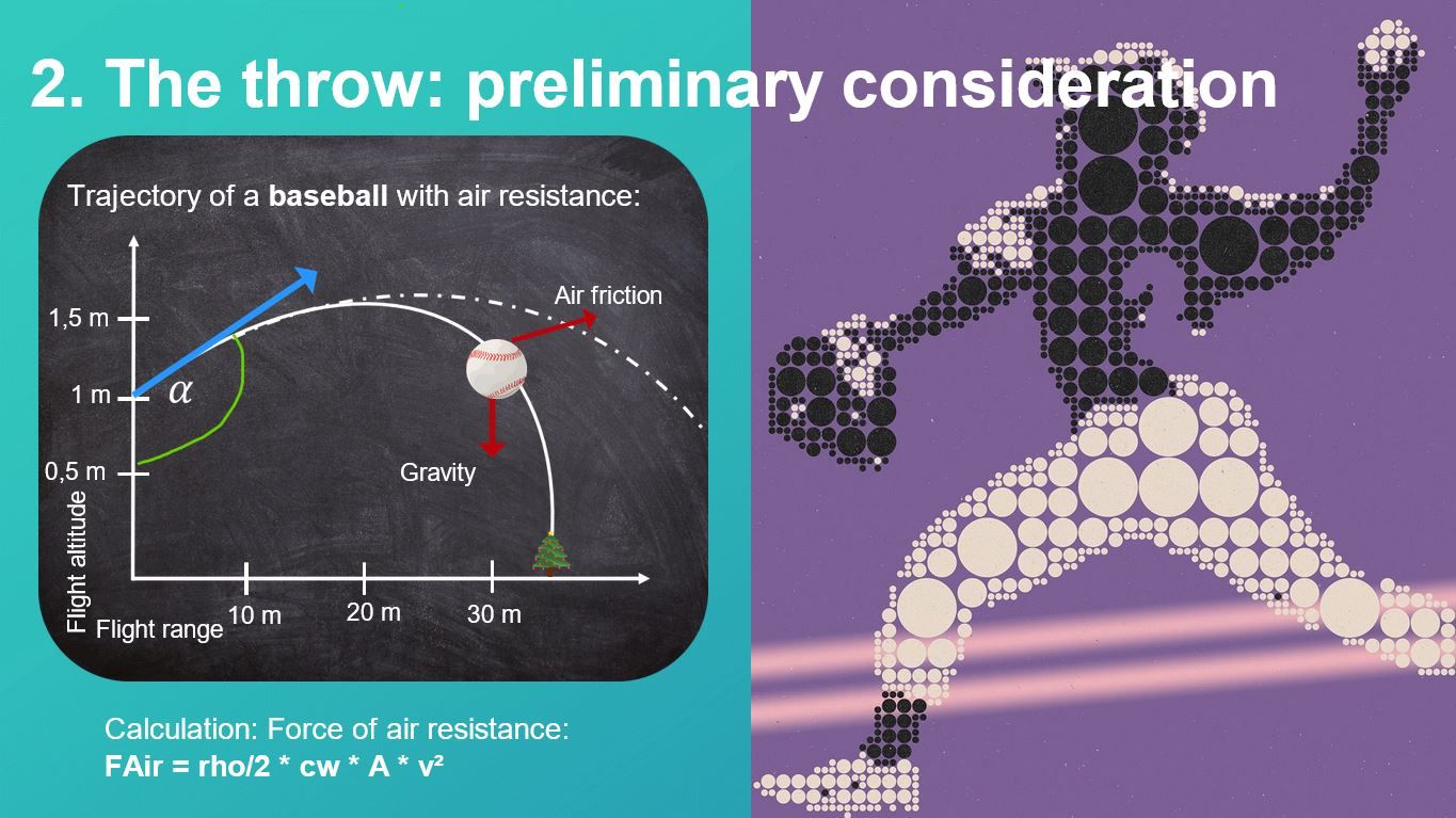 Präsentation - Aerodynamics of snowballs