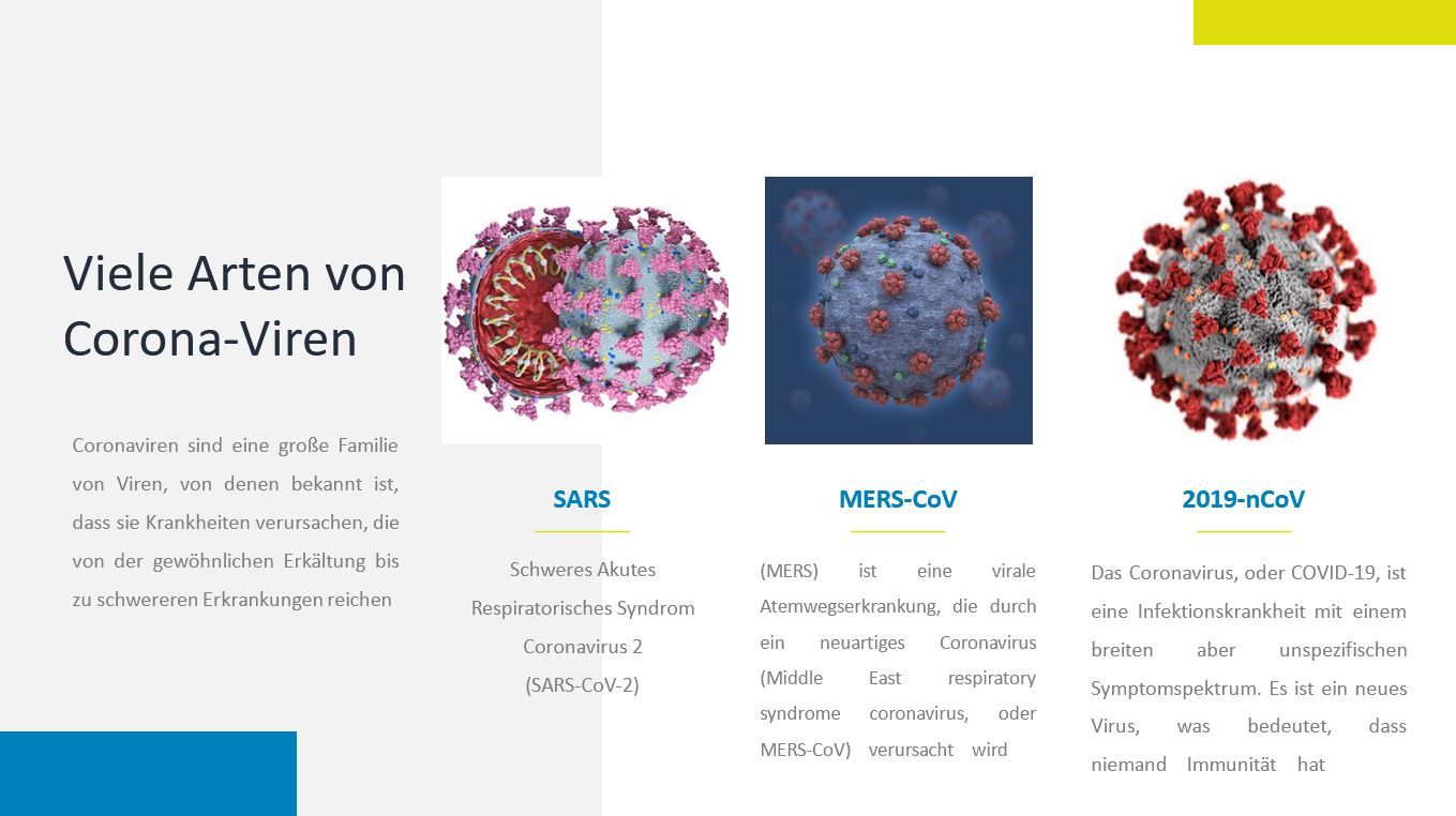 Präsentation - Covid-19
