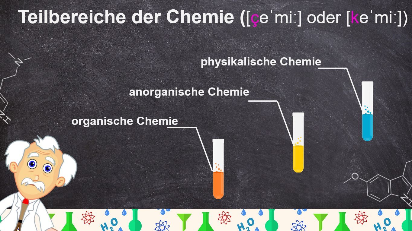 Präsentation - Chemistry in everyday life