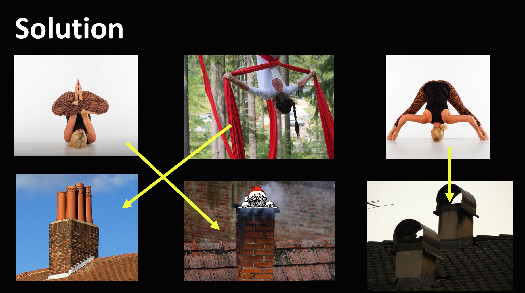 Präsentation - Fireplace Acrobatics