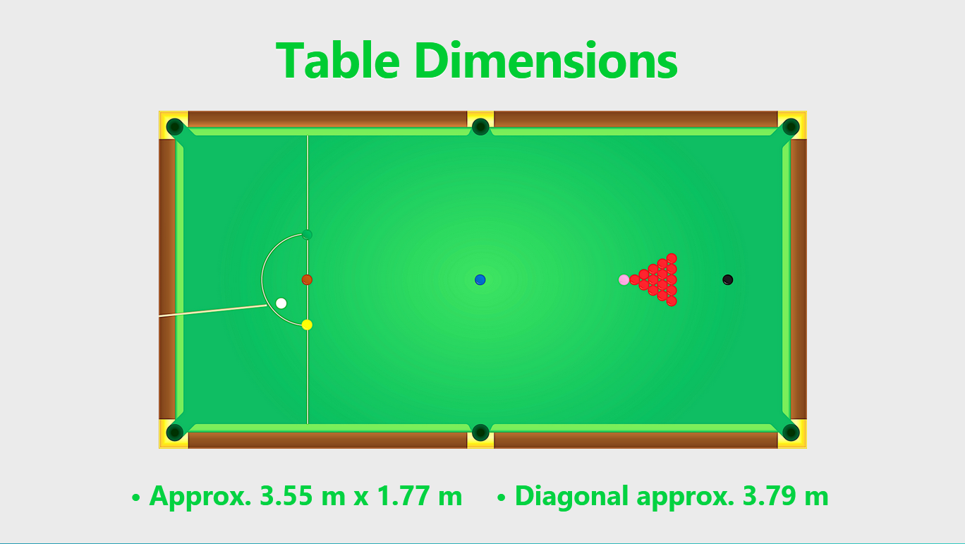 Präsentation - Snooker