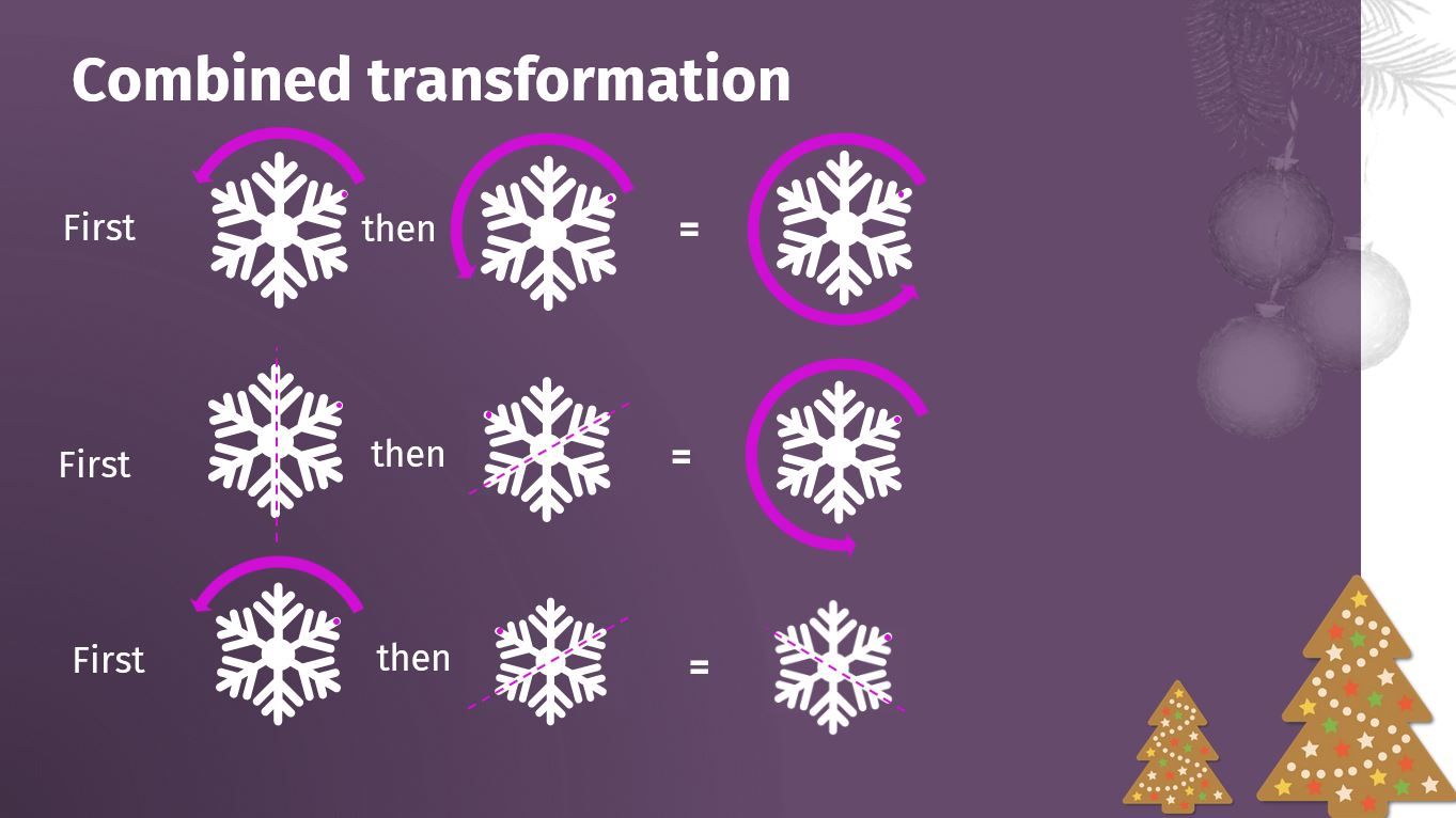 Präsentation - The anatomy of snowflakes